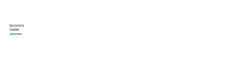 Hollowtarn logo